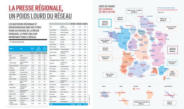 La PQR