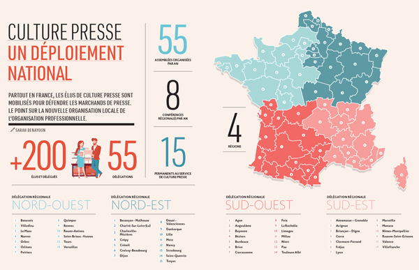 Culture Presse -Déploiement national