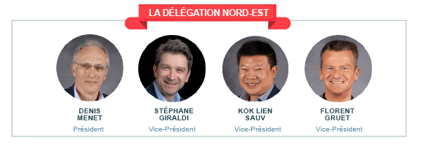 Délégation Nord-Est